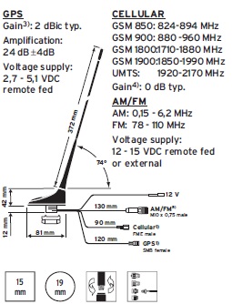 Antenne GPS 918V Flex/Fakra