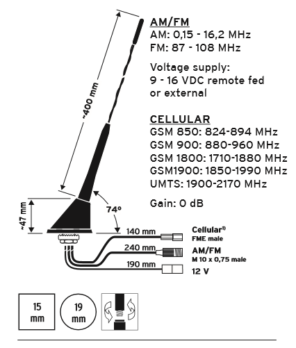 FM/GSM takantenne typ GTI