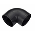 R�rbend � 90mm/90�